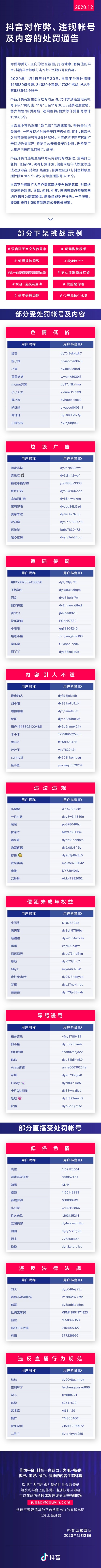 重拳打擊黑產(chǎn)詐騙，抖音11月封禁6萬個(gè)違規(guī)賬號(hào)