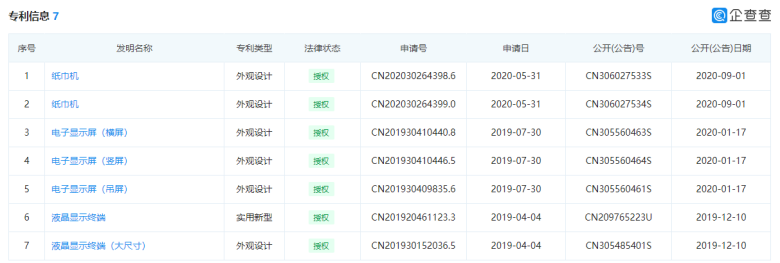 七十二傳媒合法嗎？實力雄厚的5G技術(shù)服務(wù)商