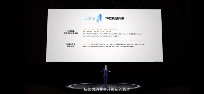 無(wú)需羨慕nova8系列，老產(chǎn)品升級(jí)EMUI11后“舊貌煥新顏”