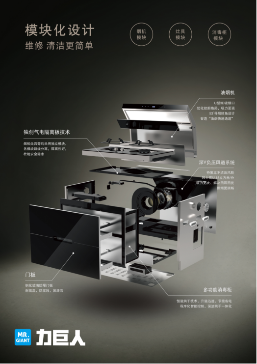 力巨人模塊化集成灶有多好，下面就為你剖析！