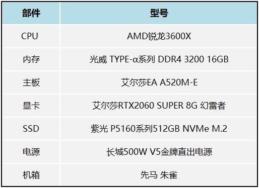 維吉爾DLC來了，艾爾莎EA A520M-E主板流暢體驗《鬼泣5》