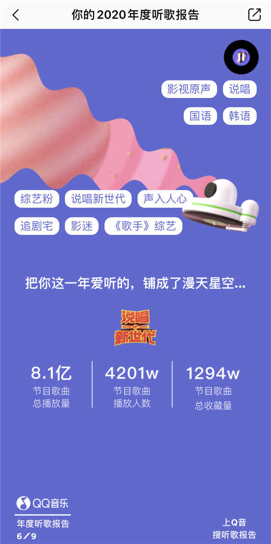 原來你最愛的是這首歌！2020QQ音樂年度聽歌報(bào)告出爐