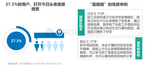 極光：內(nèi)容生態(tài)搜索趨勢(shì)研究報(bào)告