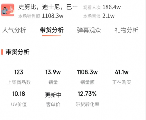 單場直播成交額1150萬，“我是華子”如何晉級成抖音帶貨高手