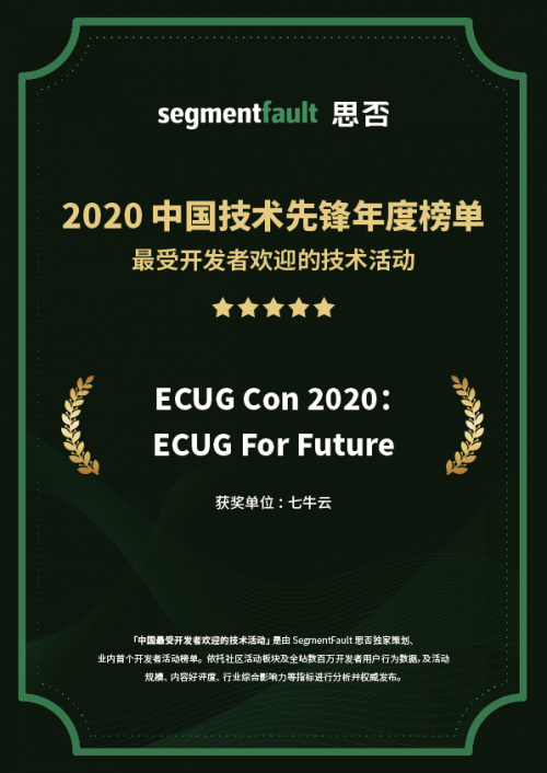 SegmentFault 發(fā)布「 2020 最受開發(fā)者歡迎的技術(shù)活動」，七牛云連獲 3 項認可