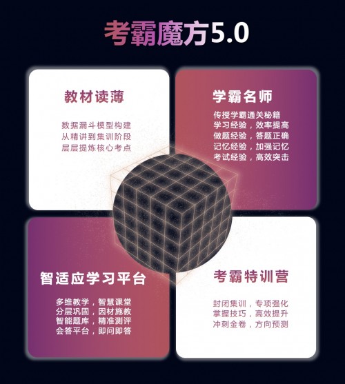 恒企教育自考推出多樣化產(chǎn)品 彰顯企業(yè)實力