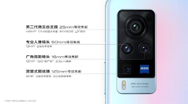 vivo X60系列本周開(kāi)售：業(yè)內(nèi)最薄5G手機(jī)！3498元起