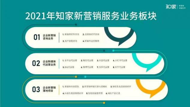 牟家和談新營銷：2021，新營銷將成為企業(yè)營銷主戰(zhàn)場！