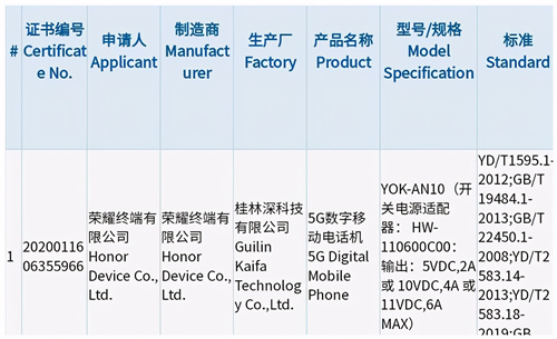 榮耀V40獲萊茵安全快充認證，最高支持50W無線快充