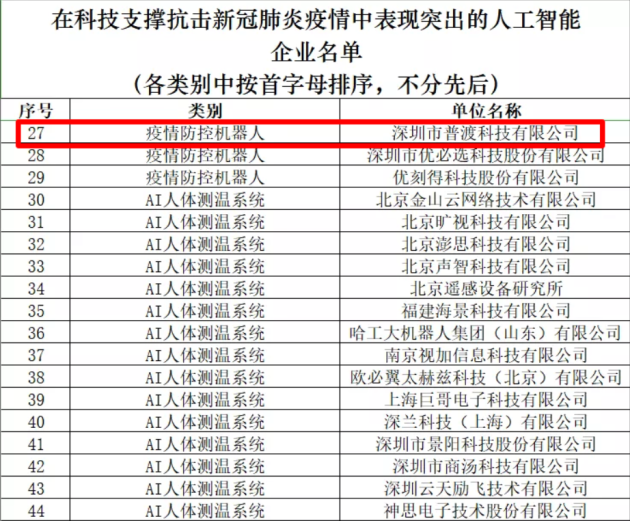 年度最具社會責任品牌，普渡機器人實至名歸！