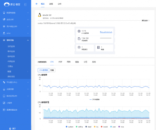 聽云與騰訊云達成戰(zhàn)略合作，共同推進數(shù)字化技術(shù)發(fā)展