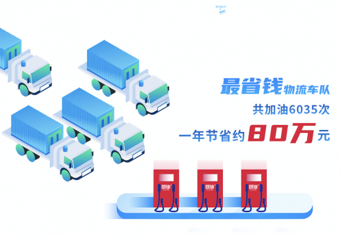 1年省下80萬 能鏈竟為物流車隊(duì)一年省下“一套房”