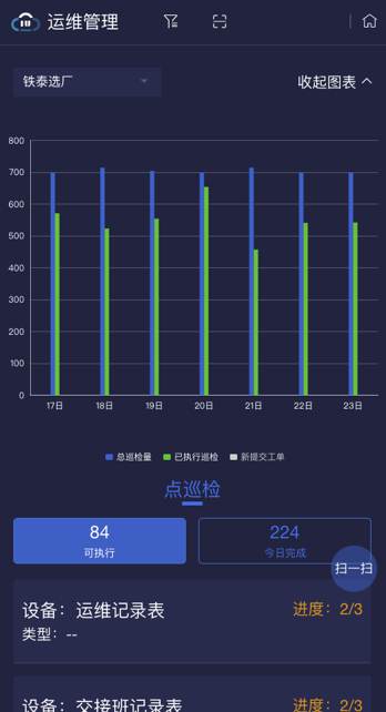 遠(yuǎn)程運維——讓工業(yè)有溫度