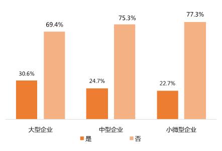 年底了，中臺(tái)市場(chǎng)又添一把大火！