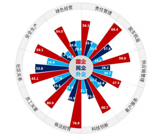 2021年千億藍(lán)海的新項(xiàng)目，不容錯過的投資風(fēng)口