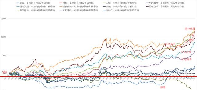 富途證券陸港通每周觀察：港股通持續(xù)流入，陸股通周五大舉流入超200億