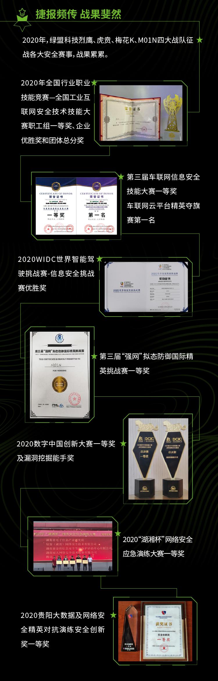 跟2020年好好說再見｜綠盟科技2020年成績單