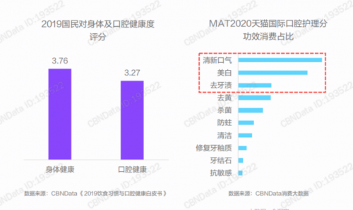 首款智能可視潔牙儀只要199！1月12日小米有品眾籌見