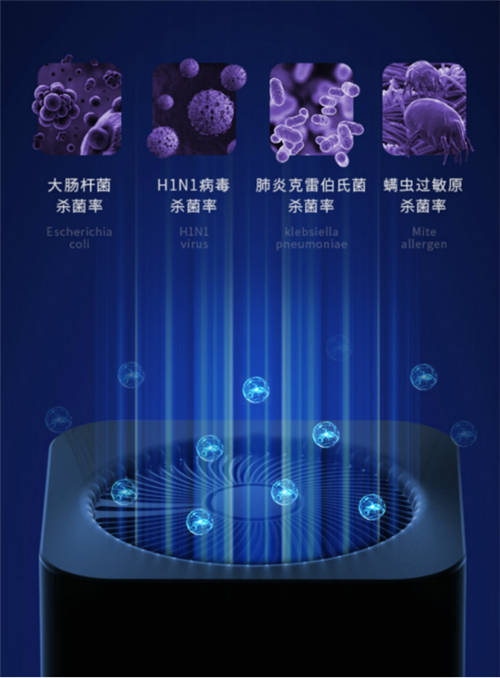 SoleusAir舒樂氏臥室空氣凈化器新品發(fā)布，輕裝上陣守護(hù)母嬰健康