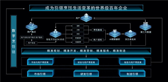 葉檀：新基建助推 探秘“黑燈工廠”里的“零點制造”