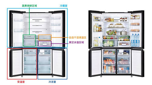 2021日立新品來襲，R-FBF570KC冰箱做新鮮食材的守護(hù)者！