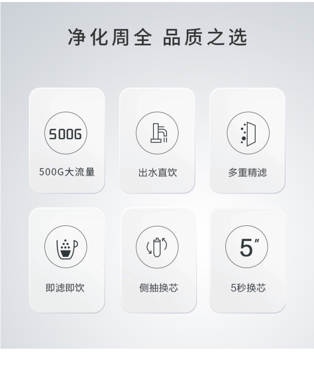 用水零等待，500G大通量雙出水 智享健康水———— KAOFL凱菲勒家用RO反滲透純水機(jī)