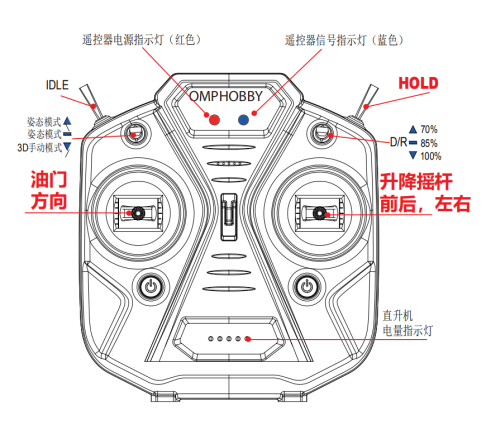 OMPHOBBY最新航模產(chǎn)品M1 首省微調(diào)，兩種協(xié)議