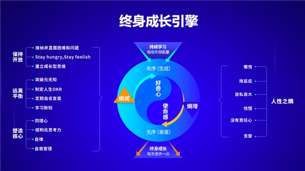 有書雷文濤：讓人人都能享受終身成長帶來的美好生活