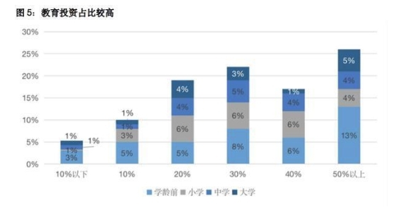 解放家庭沉重的教育賬單 阿卡索高性價(jià)比課程為家長(zhǎng)減負(fù)