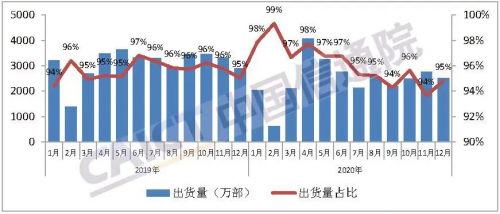 終于走到臺(tái)前來(lái)的科技大廠，中興手機(jī)背后的“中國(guó)科技力量”