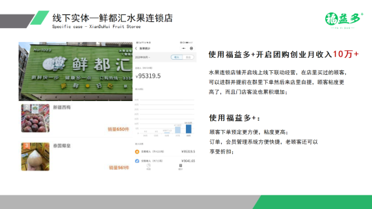 福益多助力傳統商家引流方案:如何0成本讓營業(yè)額暴增