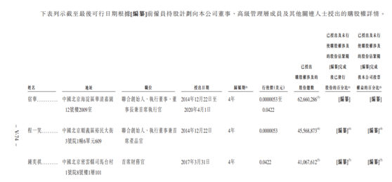 老虎證券ESOP：快手是如何做股權(quán)激勵的？