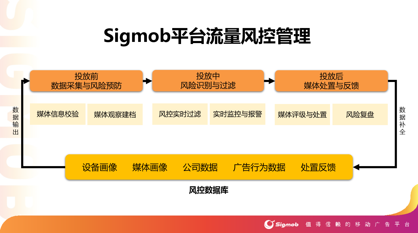 再獲認(rèn)可！Sigmob榮獲第八屆金茶獎(jiǎng)“年度最佳游戲服務(wù)企業(yè)”