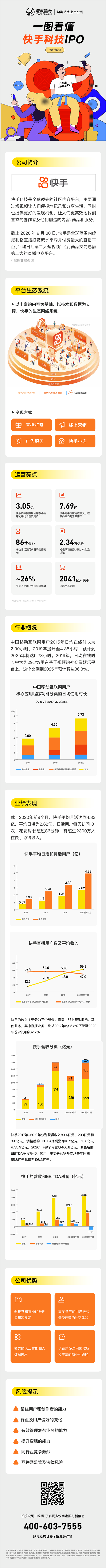 老虎證券：快手打新即將開(kāi)啟，一文讀懂最新招股書(shū)