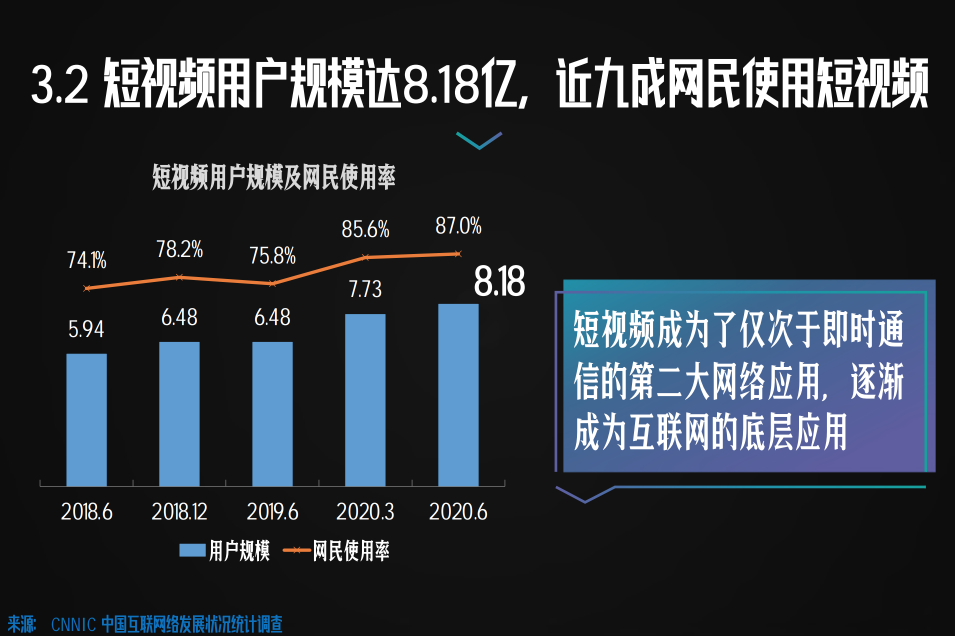 網(wǎng)易在短視頻領(lǐng)域放了個(gè)大招