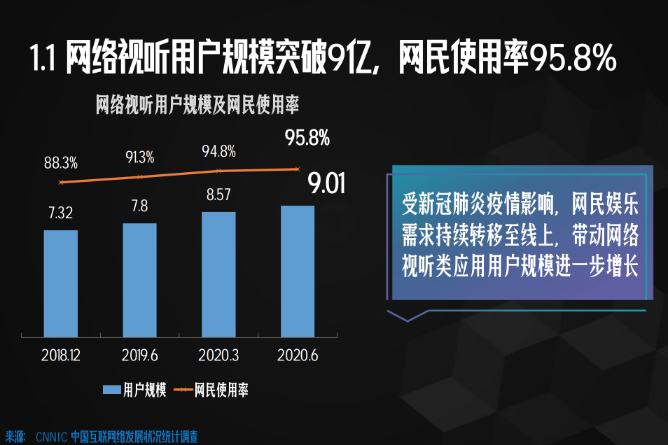 網(wǎng)易在短視頻領(lǐng)域放了個(gè)大招