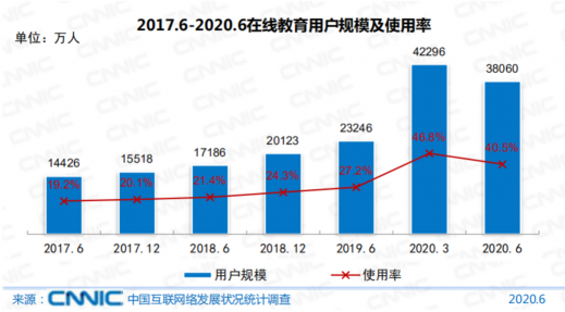 青團(tuán)社政視