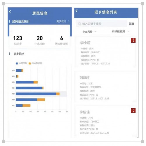 助力基層防疫，騰訊云未來社區(qū)網(wǎng)格化方案推出