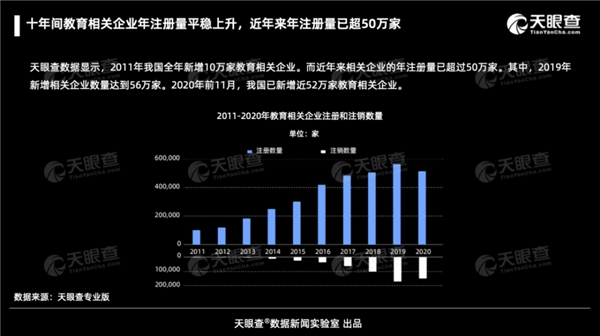 堅持普惠原則 阿卡索堅持推進優(yōu)質外教資源的普及