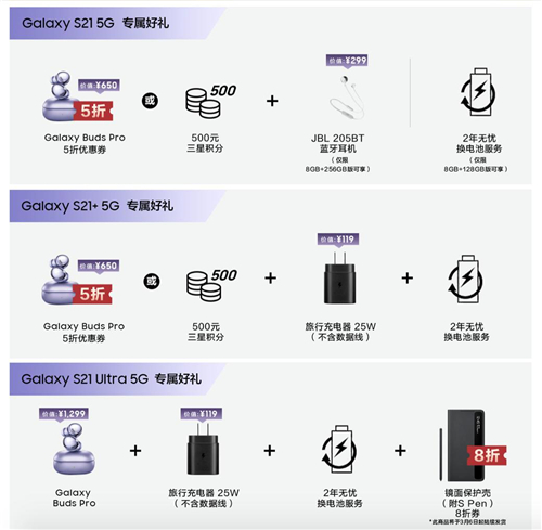 機(jī)皇來了！三星Galaxy S21 5G系列或成春節(jié)換新首選