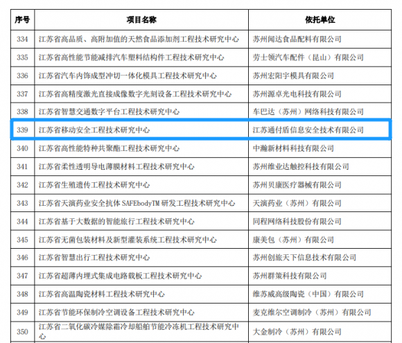 通付盾：從0到1，從1到N