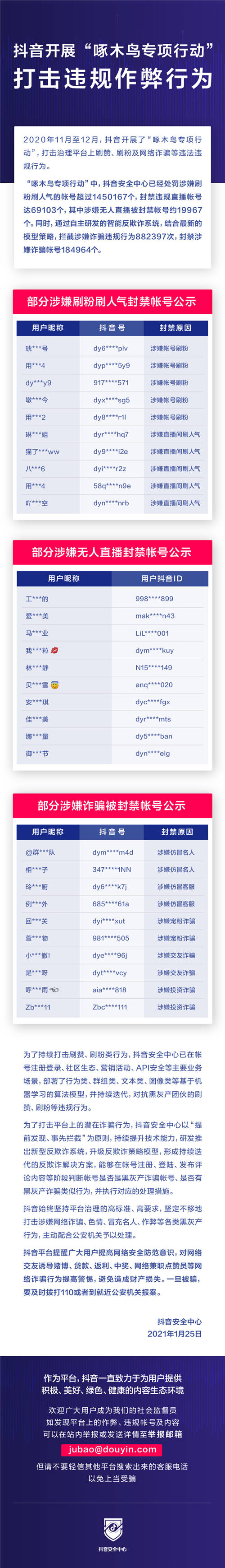 自研反詐系統(tǒng)、優(yōu)化算法模型，抖音打擊刷粉刷贊維護(hù)平臺(tái)生態(tài)