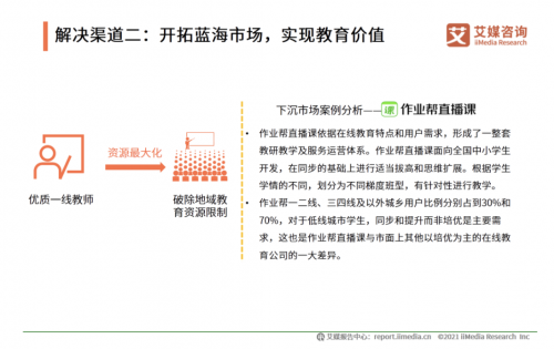 艾媒咨詢《2020中國(guó)K12在線教育行業(yè)報(bào)告》發(fā)布：作業(yè)幫獲客效率、教學(xué)服務(wù)水平雙領(lǐng)先