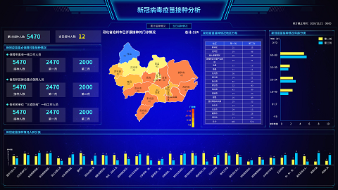 “六位一體”綜合指揮 助力抗疫“快、準(zhǔn)、穩(wěn)”