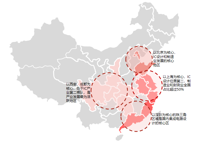 缺“芯”困境蔓延 新機遇下重慶創(chuàng)芯產(chǎn)業(yè)園順勢而為