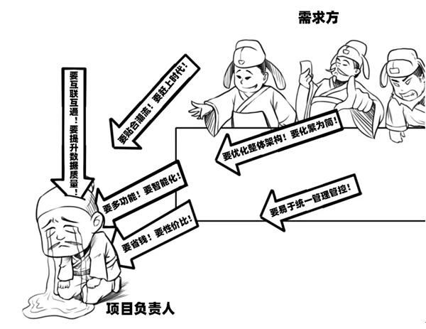 號稱“5G時代用戶收割機”的ICC，究竟是何方神圣？