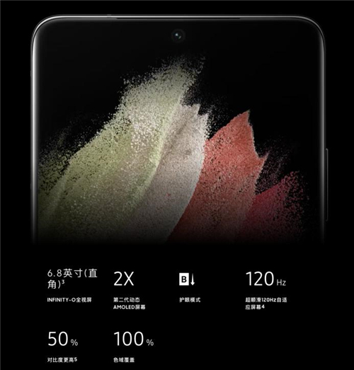 獲多項權(quán)威認(rèn)證 三星Galaxy S21 Ultra 5G打造標(biāo)桿級屏幕