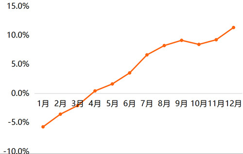 30.3%裝機(jī)量市占 MAU達(dá)671.1萬人 百合佳緣集團(tuán)持續(xù)領(lǐng)跑互聯(lián)網(wǎng)婚戀交友行業(yè)