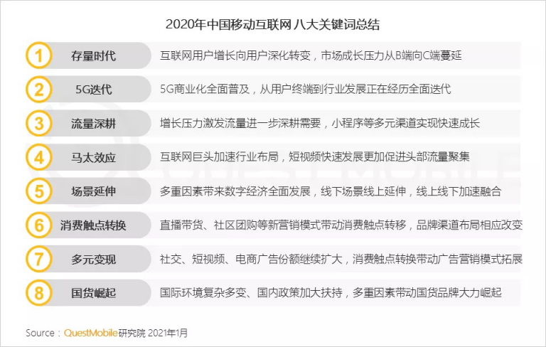 美圖公司再奪雙冠，深耕變美賽道2021年有何看點？