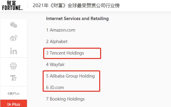 2021《財(cái)富》全球最受贊賞公司：騰訊、海爾智家等8家中國(guó)企業(yè)入選